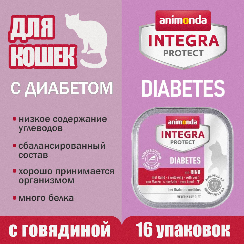 Корм для кошек при диабете Animonda Integra Protect Diabetes с ...