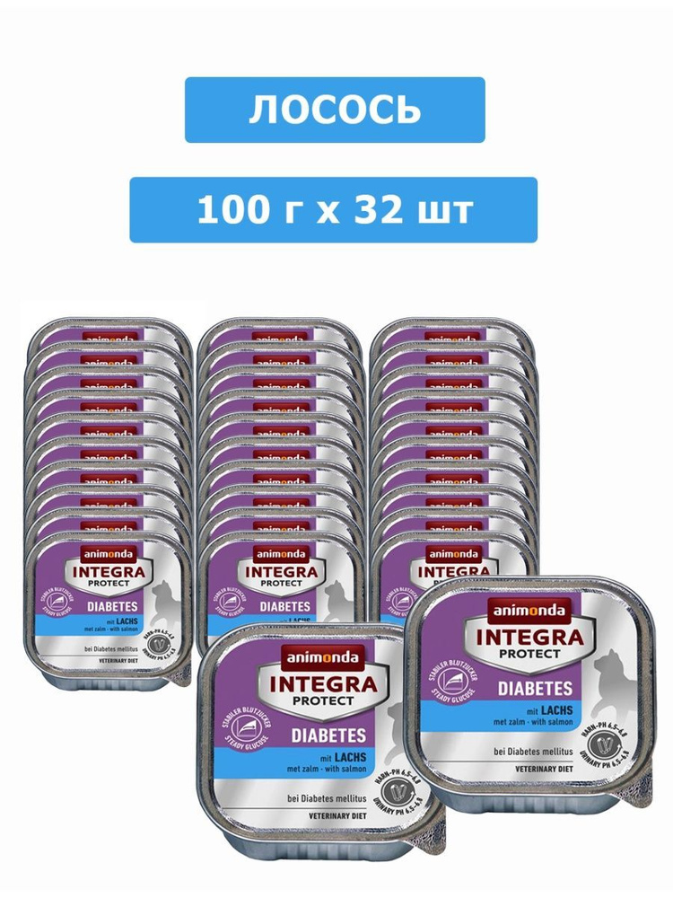 Integra diabetic 2024 cat food