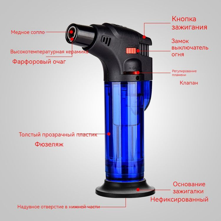 Мини газовая турбо горелка, зажигалка туристическая с пьезоподжигом ...