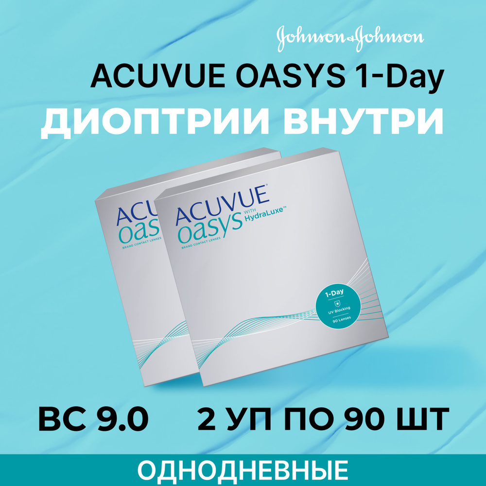 ACUVUE OASYS 1-Day with HydraLuxe (2 упаковки по 90 линз) -1.50 R 9.0 #1