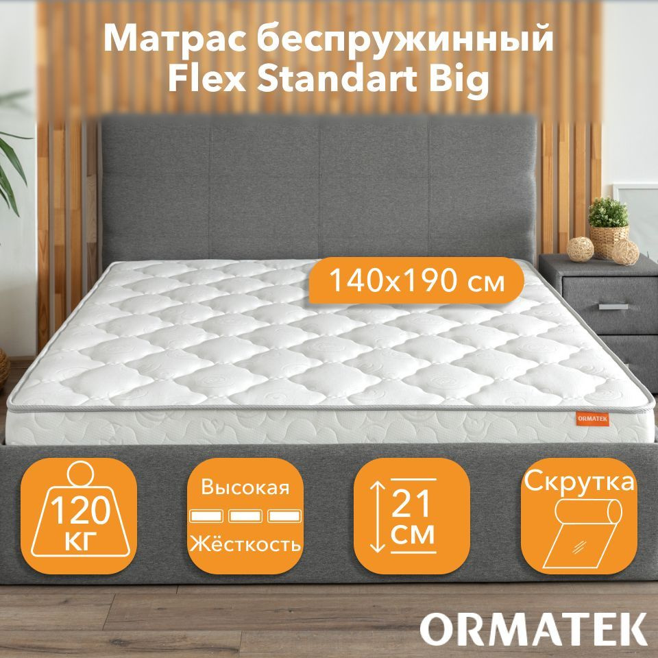 Уникальные особенности и преимущества коллекции матрасов Ormatek «Flex»:
