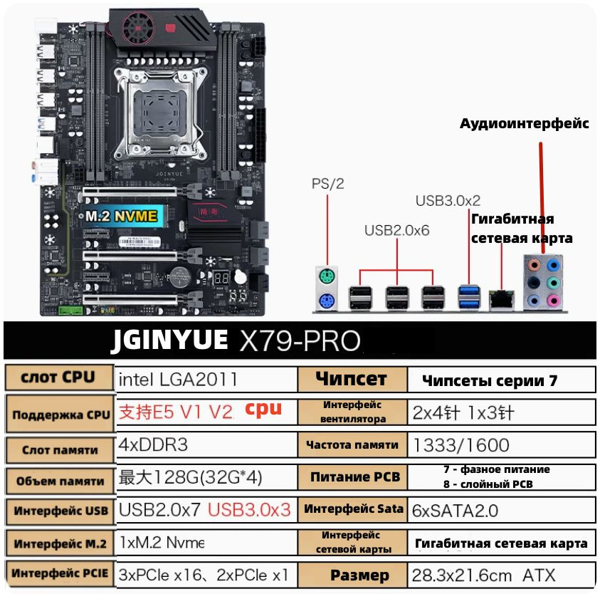 Материнская плата JGINYUE X79 PRO купить по низкой цене с доставкой и ...