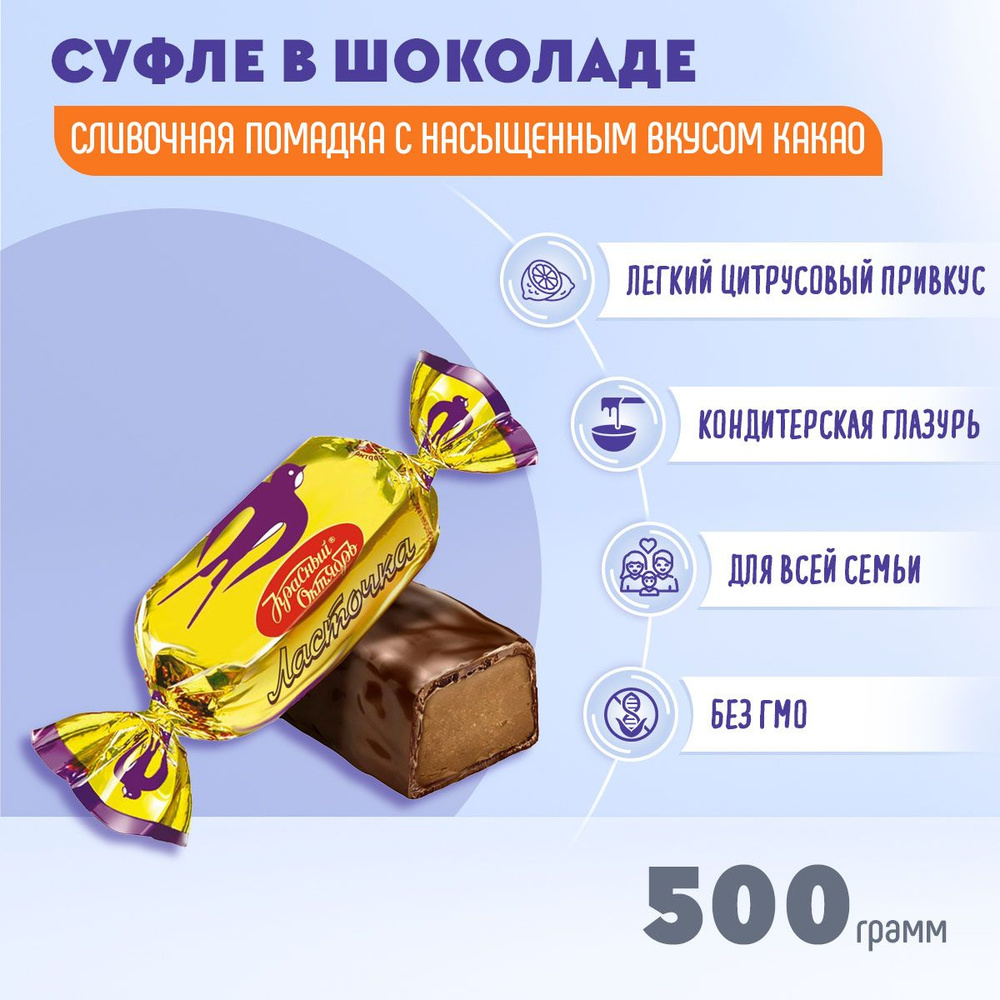 Конфеты Ласточка 500 грамм Красный Октябрь #1