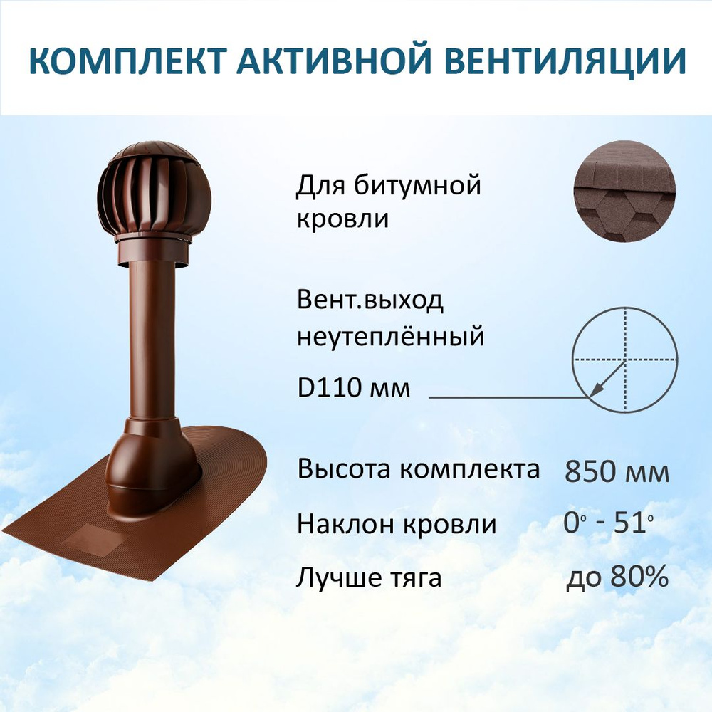 Комплект активной вентиляции: Нанодефлектор ND160 с манжетой, вент.выход  110 не утепленный, проходной элемент для битумной кровли, коричневый -  купить по выгодной цене в интернет-магазине OZON (602978803)