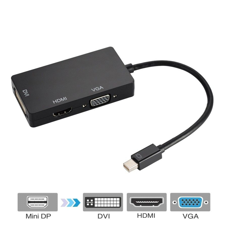 Адаптеры монитор usb