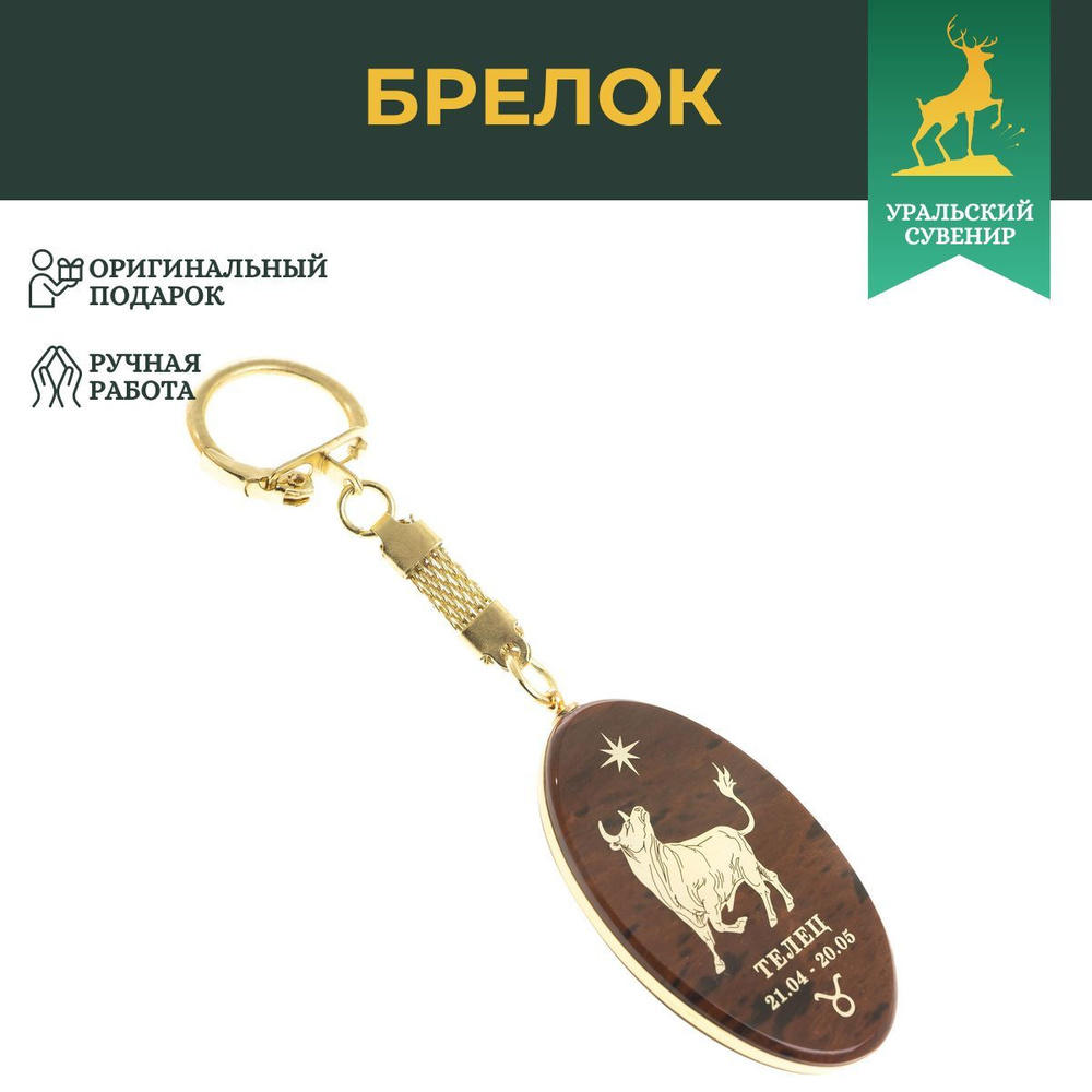 Брелок знак зодиака 