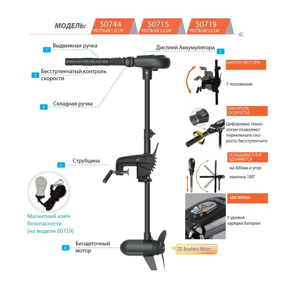 Электромотор haswing protruar 1.0 12v