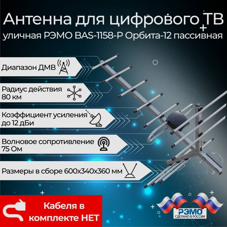 Антенна для цифрового ТВ уличная РЭМО BAS-1158-P Орбита-12 пассивная  #1