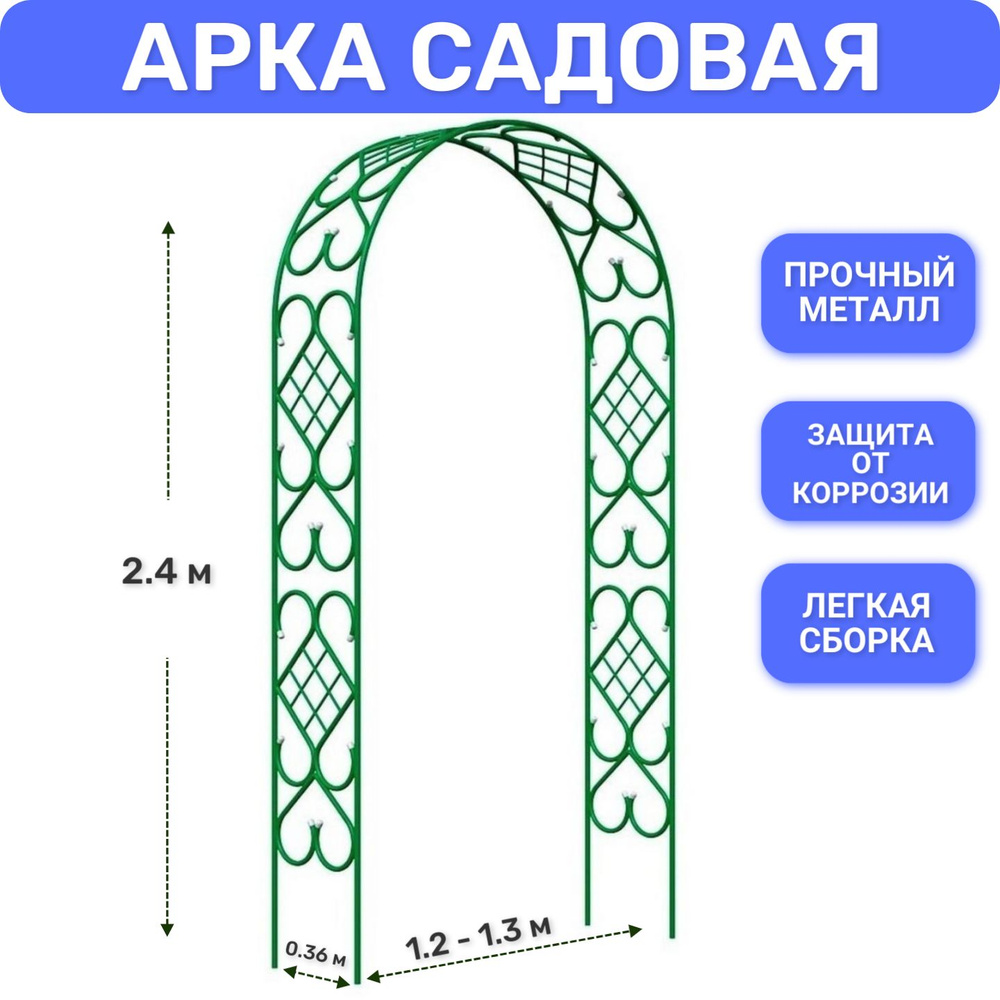 Арки купить