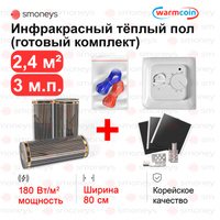 Мобильный теплый пол теплосистемы юбк