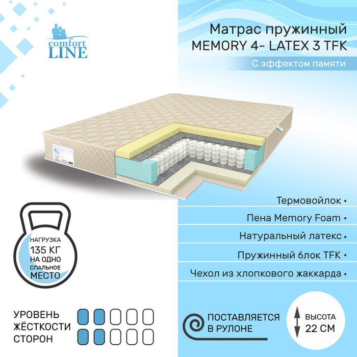 Матрас латекс или мемори