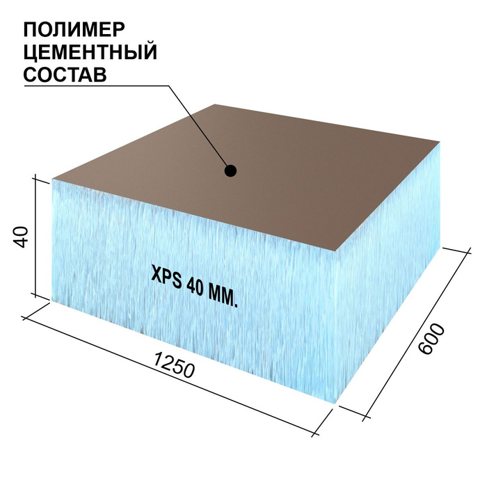 Руспанель теплый пол панели