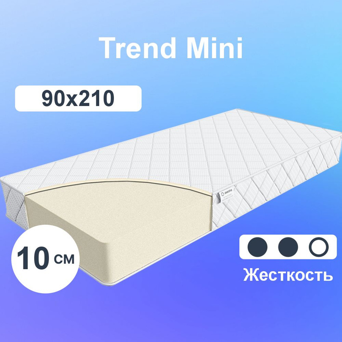 матрас trend roll