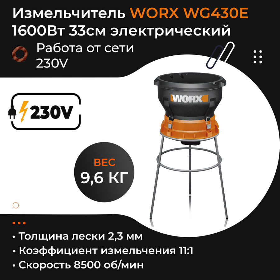 Worx wg430e