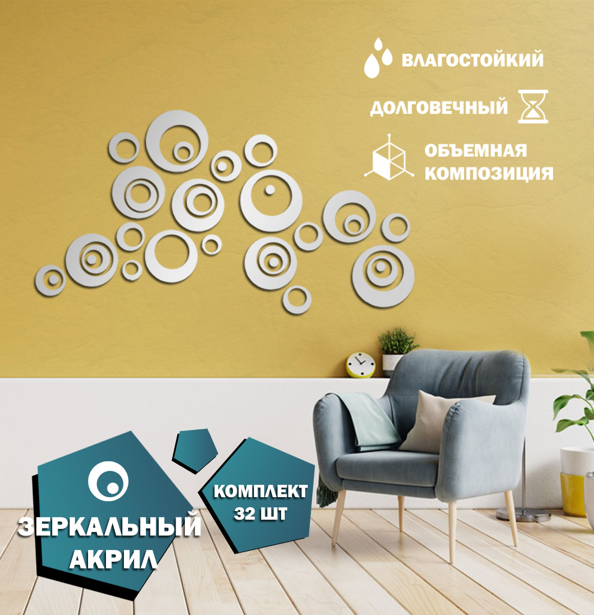 Текстовое описание изображения