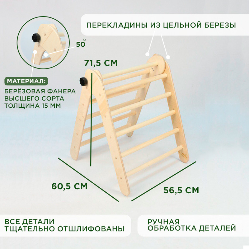 Текст при отключенной в браузере загрузке изображений