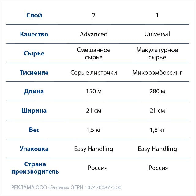 Текстовое описание изображения