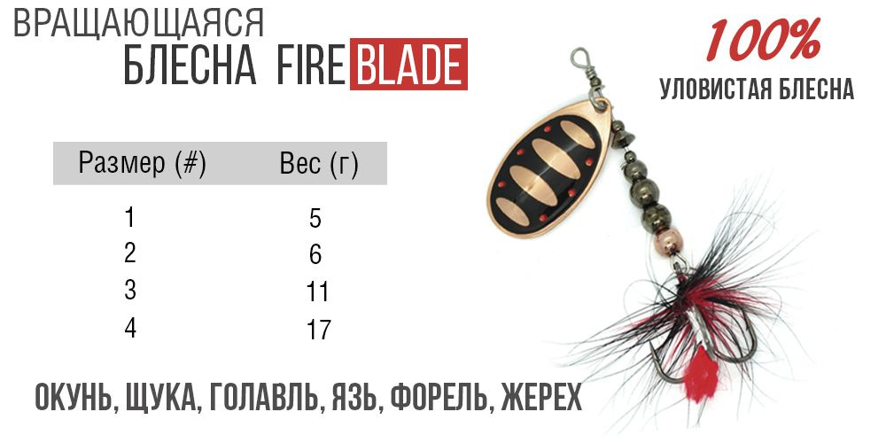 Блесна Mottomo Fire Blade