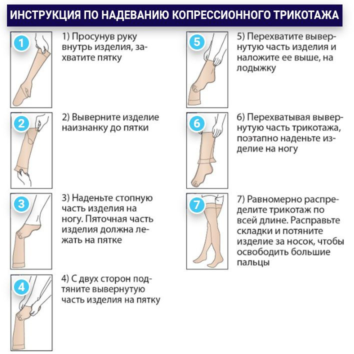 Текст при отключенной в браузере загрузке изображений