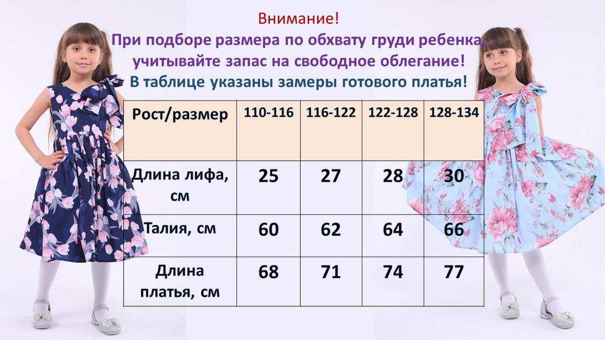 Текст при отключенной в браузере загрузке изображений