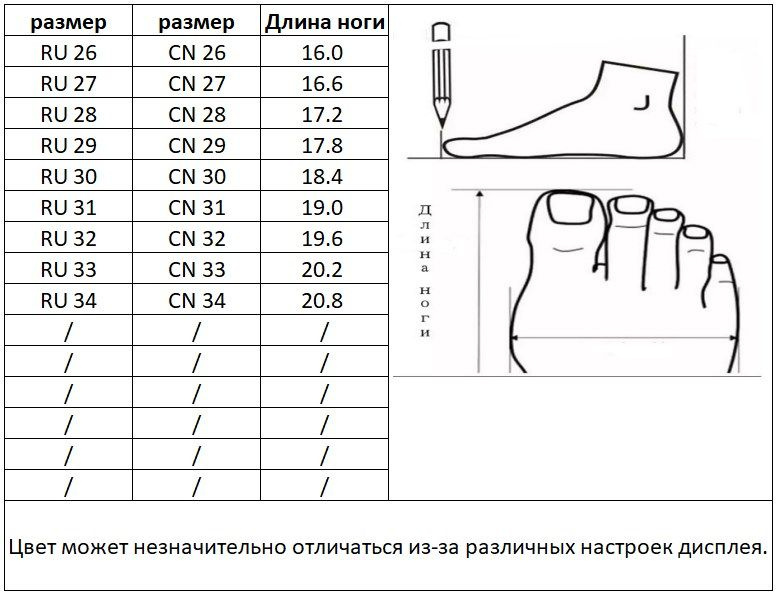 Текстовое описание изображения