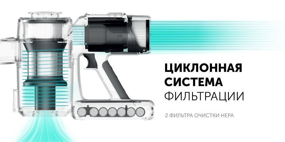 Пылесос вертикальный беспроводной 2 в 1 (для дома и авто) RED solution ...