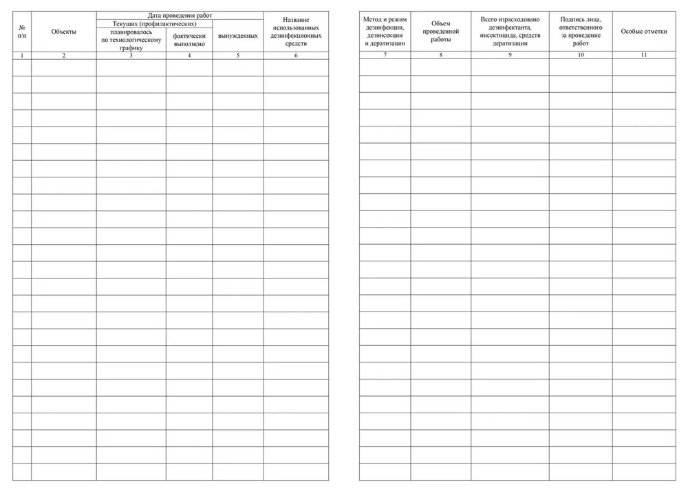 Журнал учета дезинфекции, дезинсекции и дератизации, вариант, фото 3