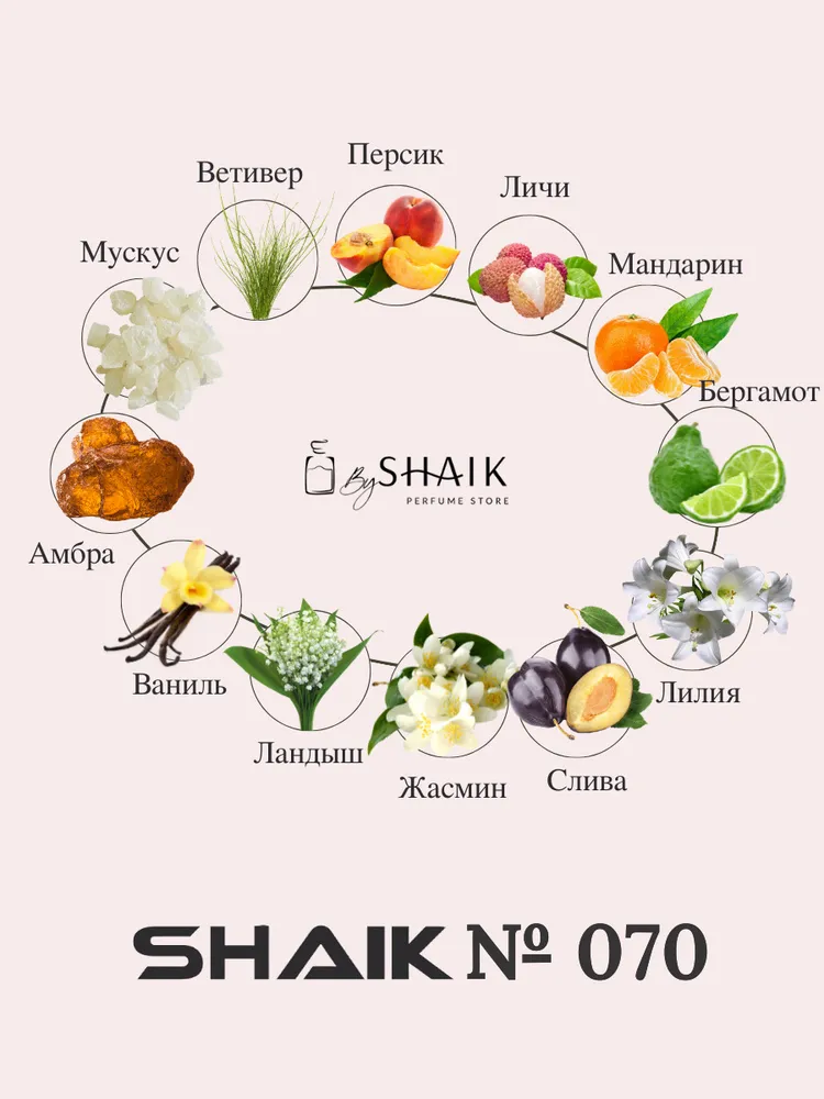 SHAIK Парфюмерная вода женская Shaik № 70 THE ONE масляные духи женские туалетная вода женская 25 мл, 25 мл, фото 2