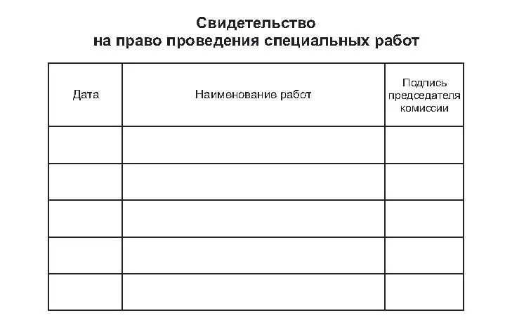 Удостоверения по электробезопасности, 1 шт, 1 шт, фото 4