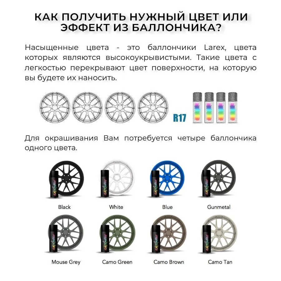 Жидкая резина Larex Blue - синий матовый баллончик, синий, фото 4