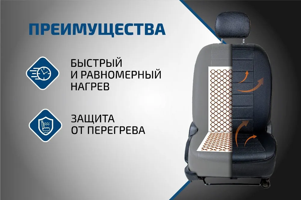 Встраиваемый подогрев Nexar на сидения автомобиля, инфракрасный, 2 комплекта, 4 пластины, ST-SH-UN-5.2, вариант, фото 2