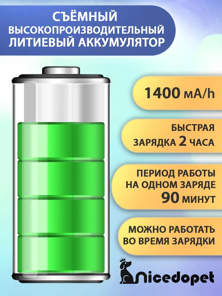 Nicedopet Профессиональный триммер CP-9060/ роторная машинка для стрижки домашних животных 30 Вт аккумуляторная, 30 Вт, фото 5