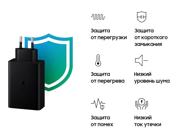 Samsung 65W PD