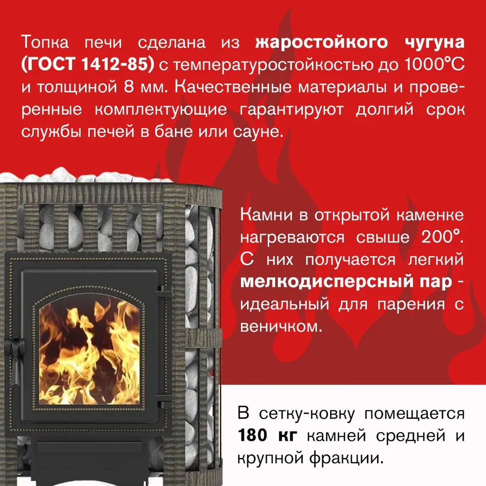 Дровяная печь для бани ВЕЗУВИЙ Легенда Ковка 22 (271), вариант, фото 2