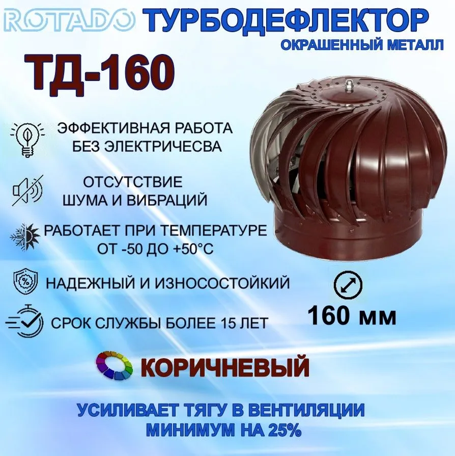 Турбодефлектор ТД-160 коричневый, окрашенный металл, вращающийся, коричневый