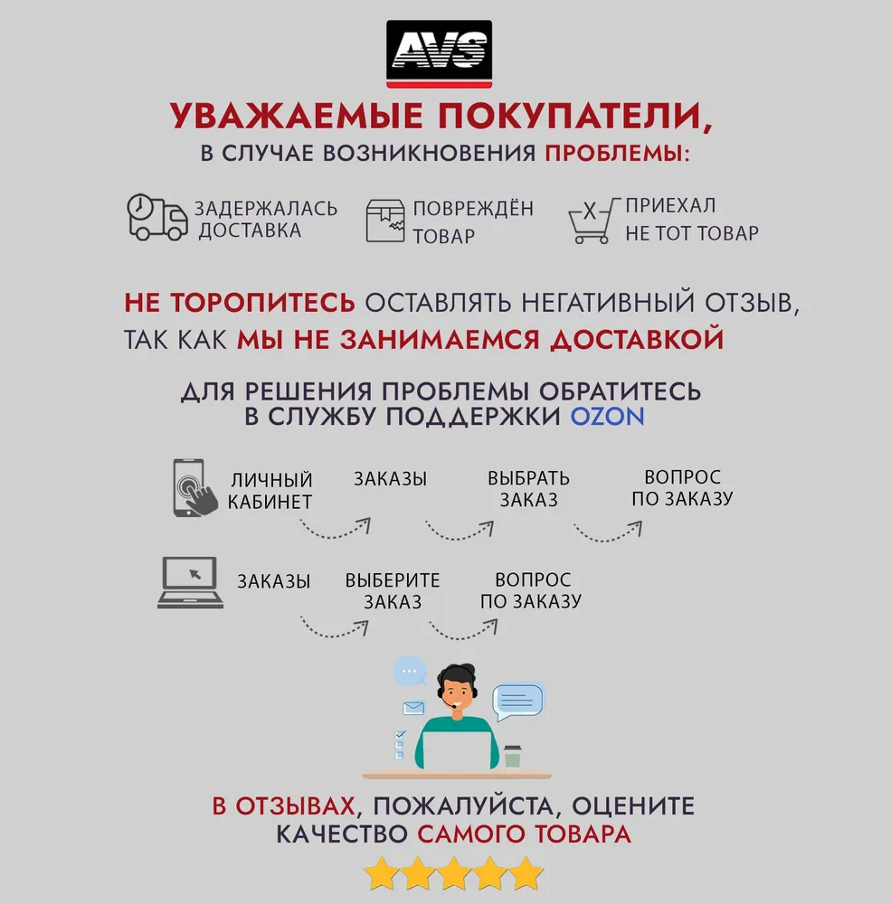 Набор для ухода за автомобилем, 7 предметов / AVS Набор автохимии для автомобиля, 8, фото 6