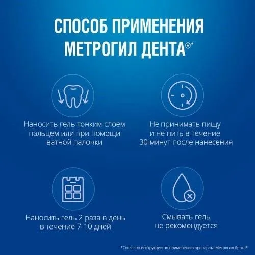 Метрогил Дента, гель стоматологический, 20 г, 20 г, фото 4