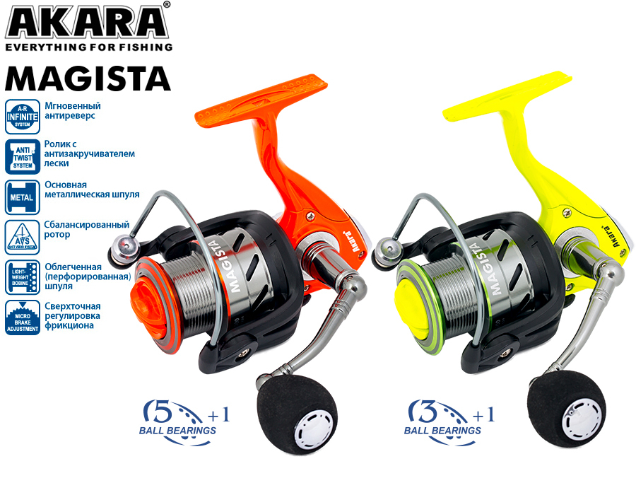 Катушка Akara Magista AFM 3000 5+1bb