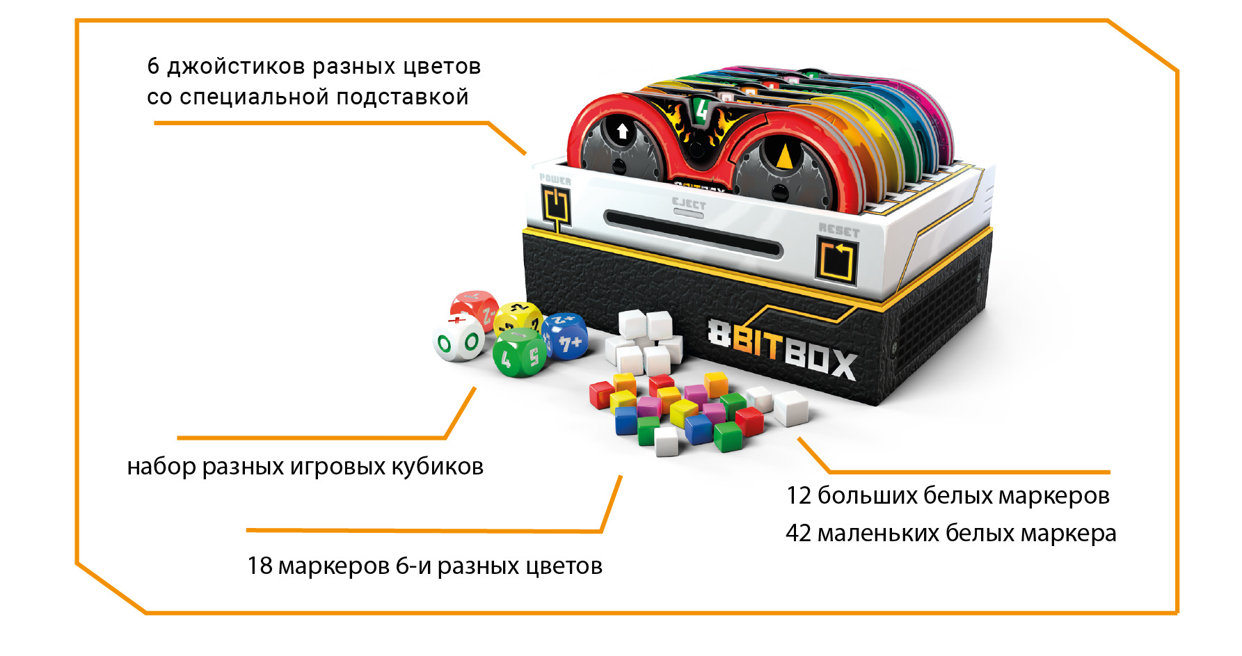 Настольная игра ФабрикаИгр по мотивам ретро компьютерных игр 8 Bit Box -  купить с доставкой по выгодным ценам в интернет-магазине OZON (242979886)