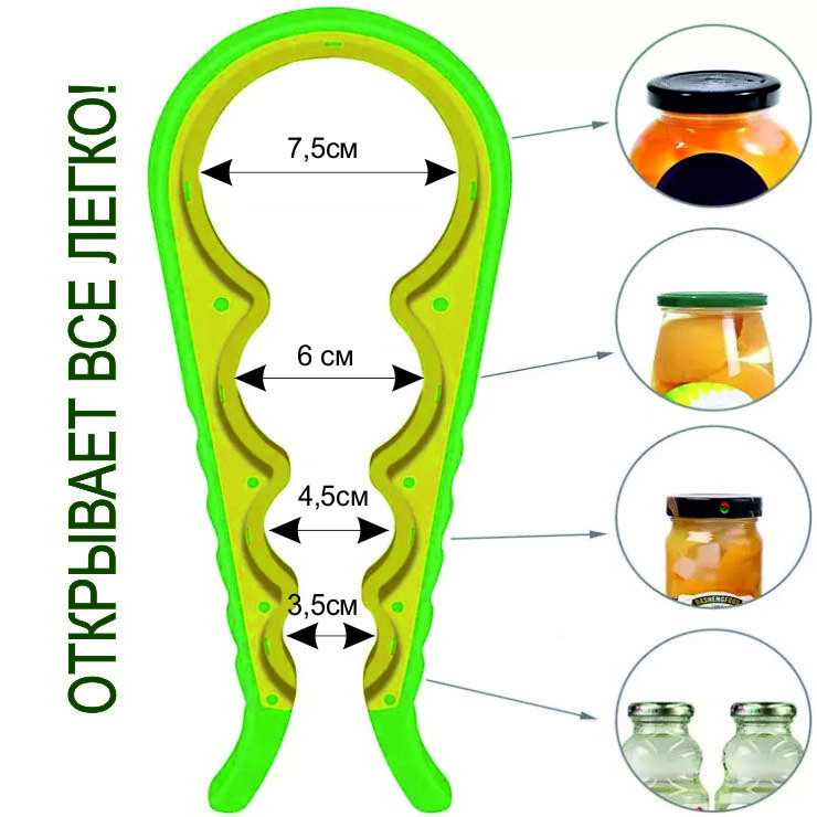 Открывашка для банок. LAKO открывалка / открывашка для винтовых крышек ...