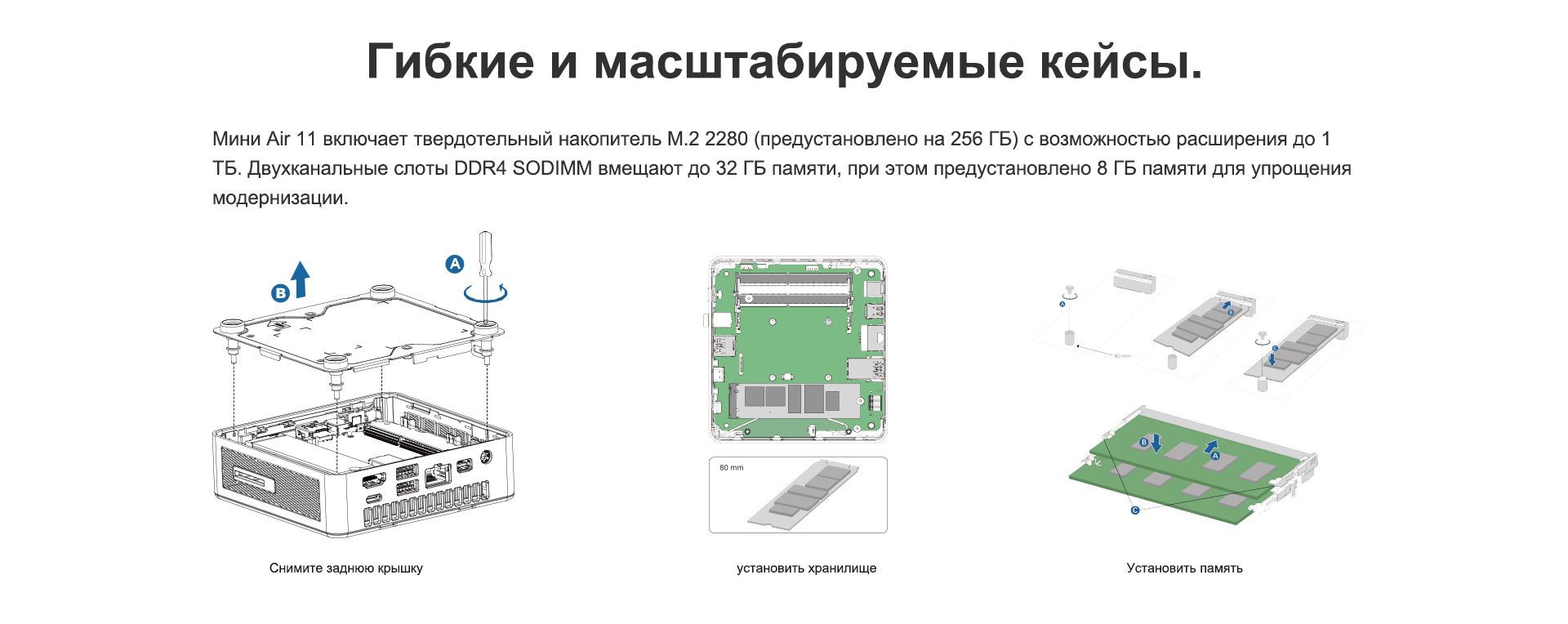 Geekom мини air11