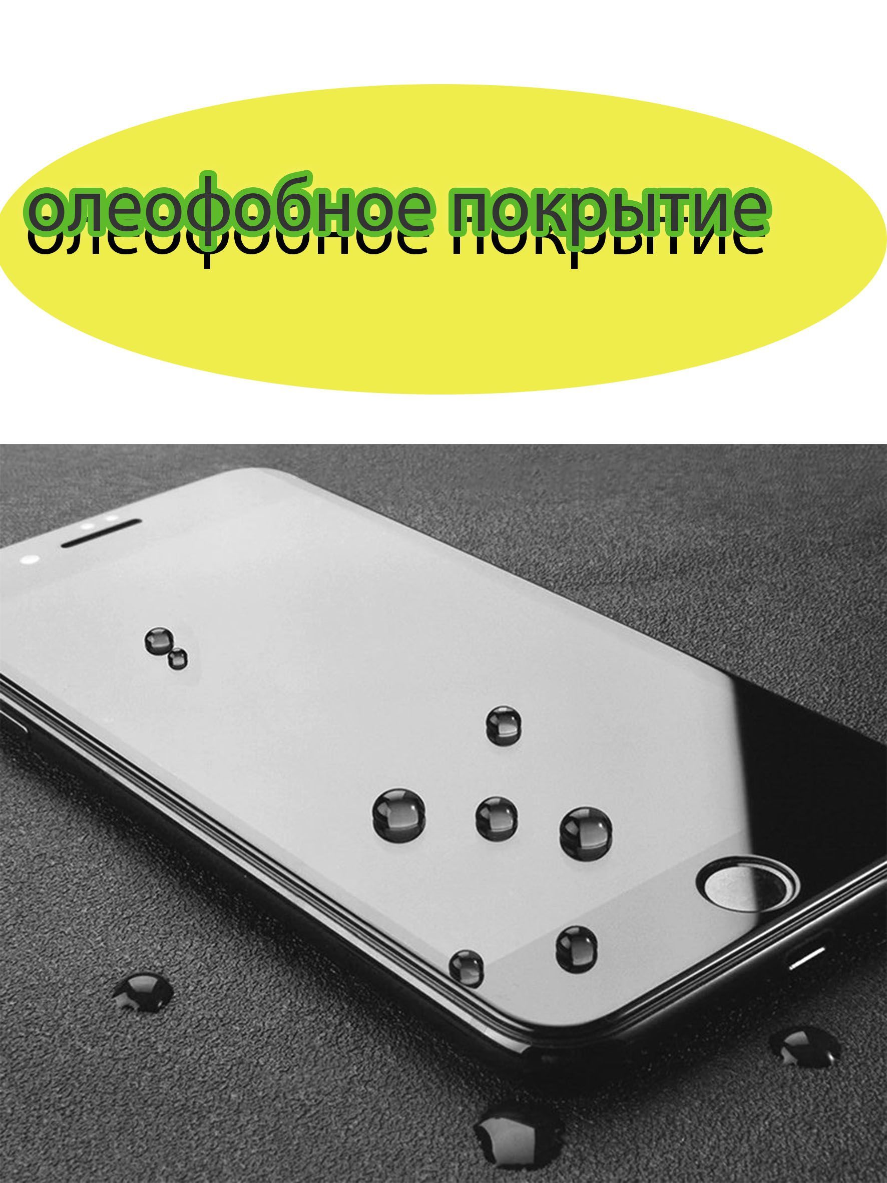 Олеофобного покрытия. Oleophobic coating. Олеофобная пленка.