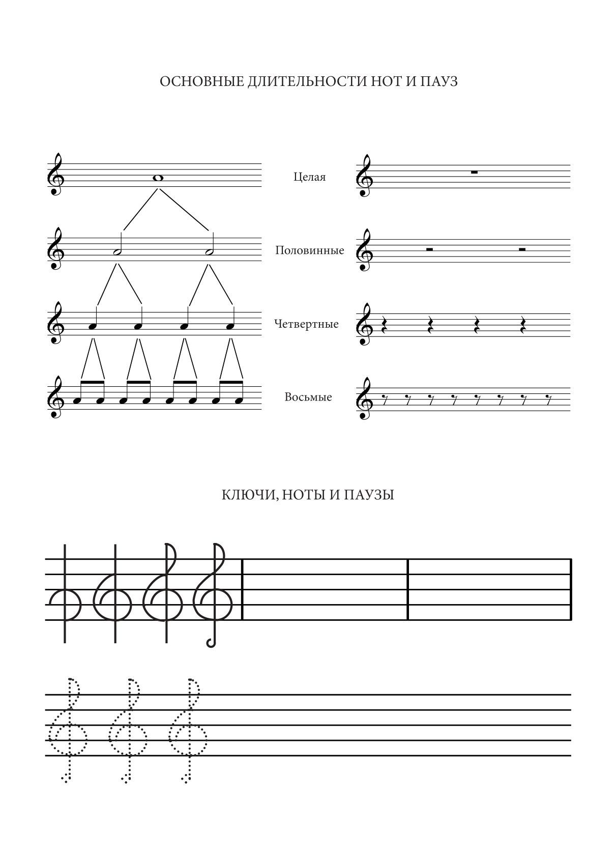 Тетрадь для нот для младших классов ДМШ и ДШИ | Music Notebook for Young Students (Grades 1-4 DMSh and DShI) - Ozon image 6