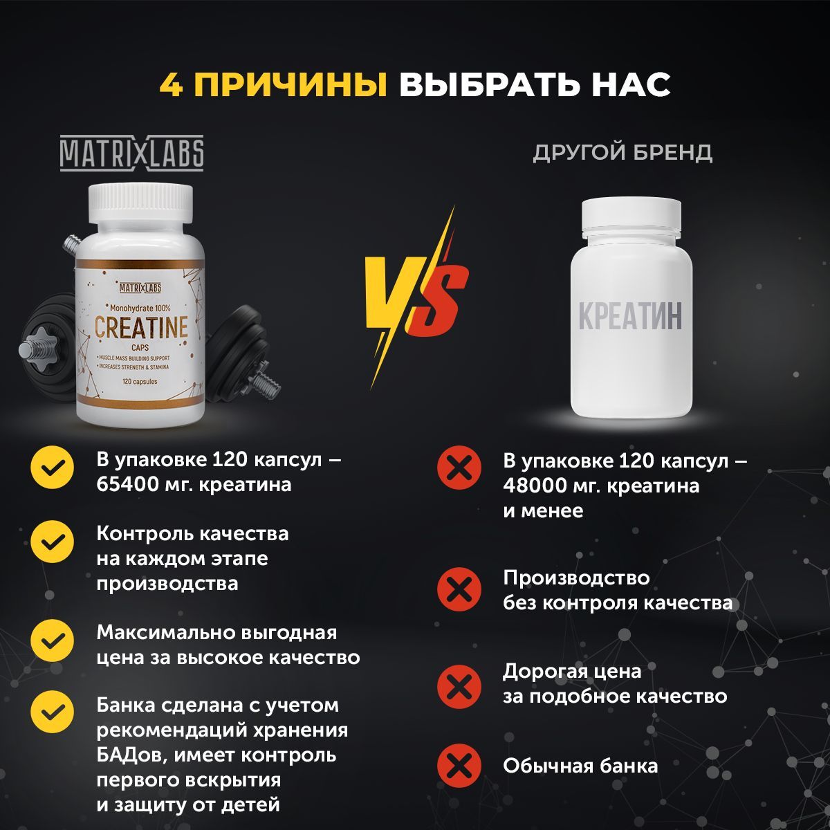 Matrix labs отзывы