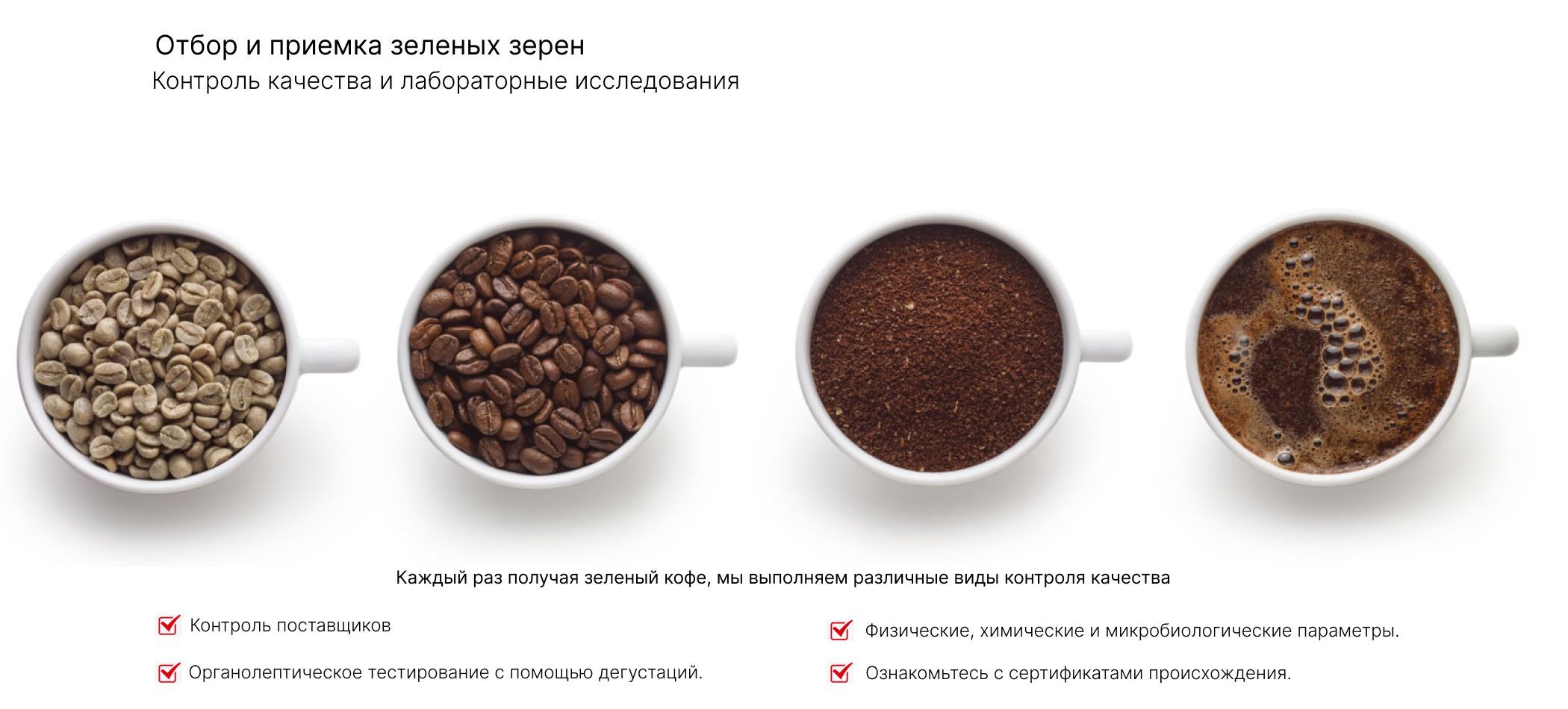 Кофе в зернах Oquendo Seleccion Torrefacto 100% 1 кг крепкий для ...