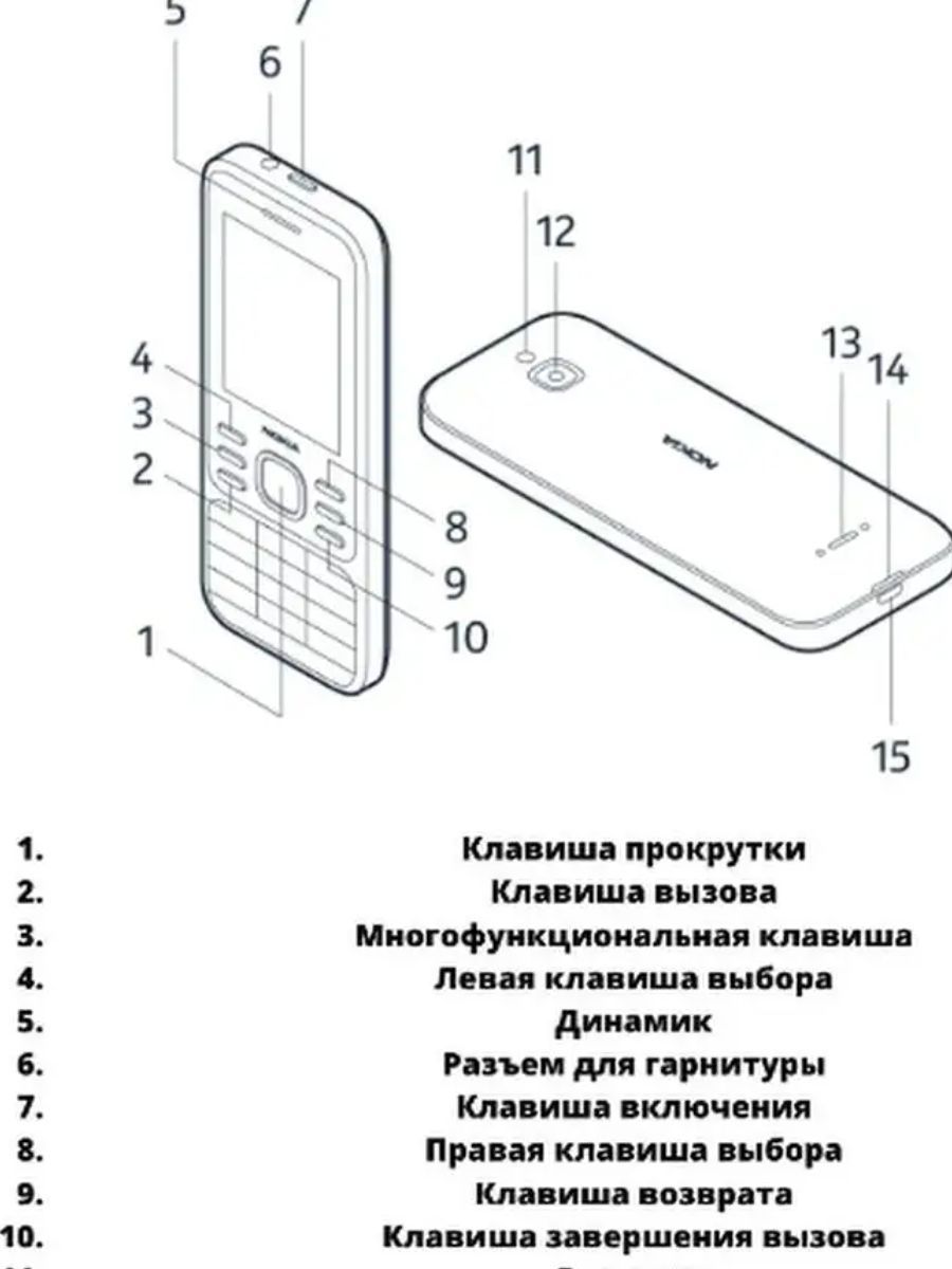 Мобильный телефон s3qaG6, серебристый - купить по выгодной цене в  интернет-магазине OZON (1511051731)