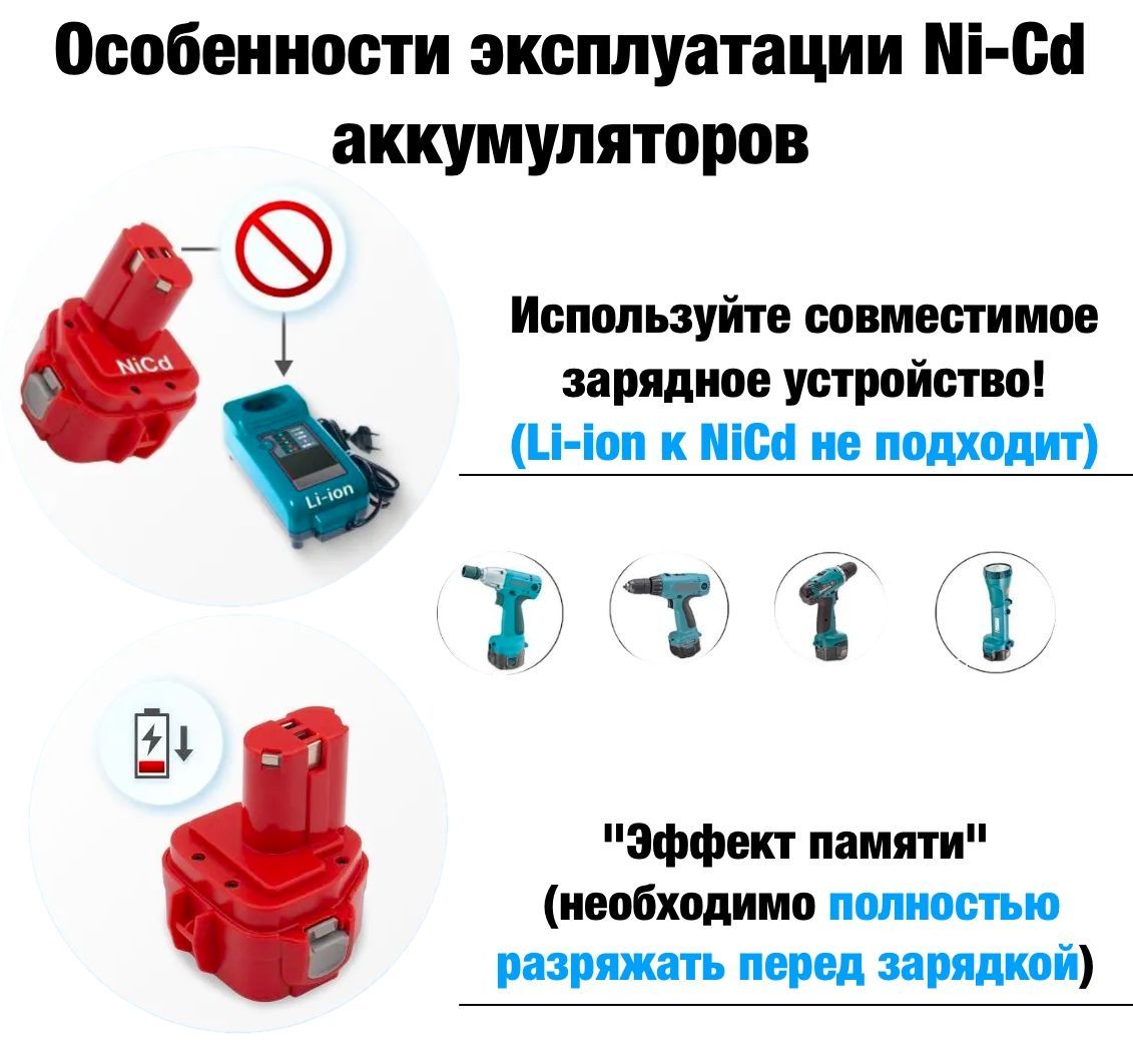 Аккумулятор для шуруповерта Макита makita 12v, 2 Ач, 2000mAh, ML 1220 ...