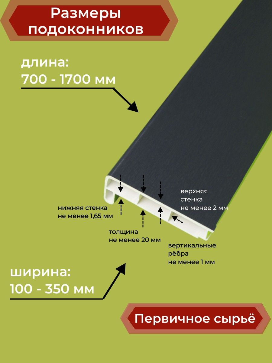 Подоконник пластиковый 150х800 мм Антрацит + комплект для монтажа  (накладка-1шт, подкладки 28х5-3шт, 32х3 -3шт, саморезы 3.8х65-8шт) - купить  по выгодной цене в интернет-магазине OZON (1301325847)