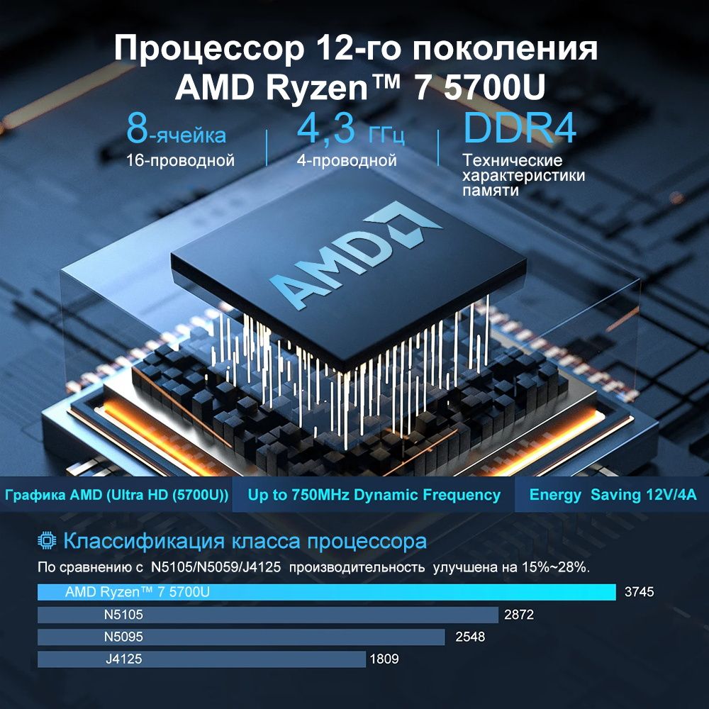 Купить компьютер PinChun Мини ПК R7-5700U-8G-16G-32G, по низкой цене ...