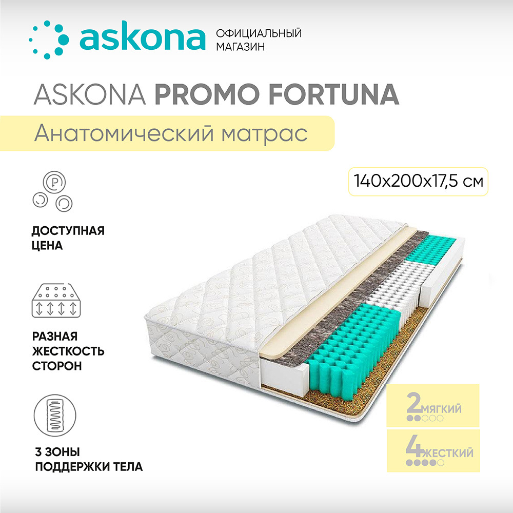 Матрас 200 140 askona fortuna